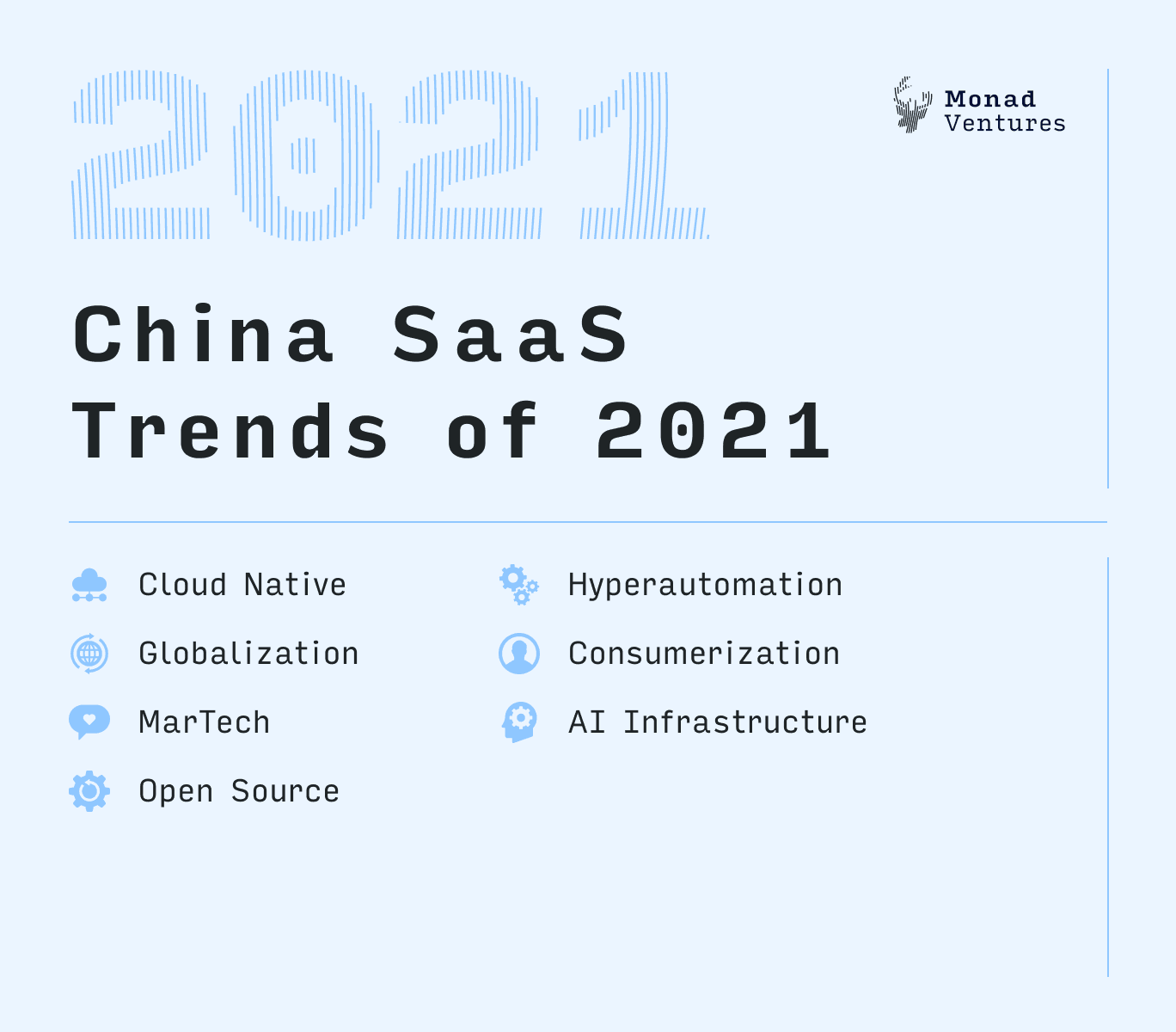 2021 中国企业服务趋势报告