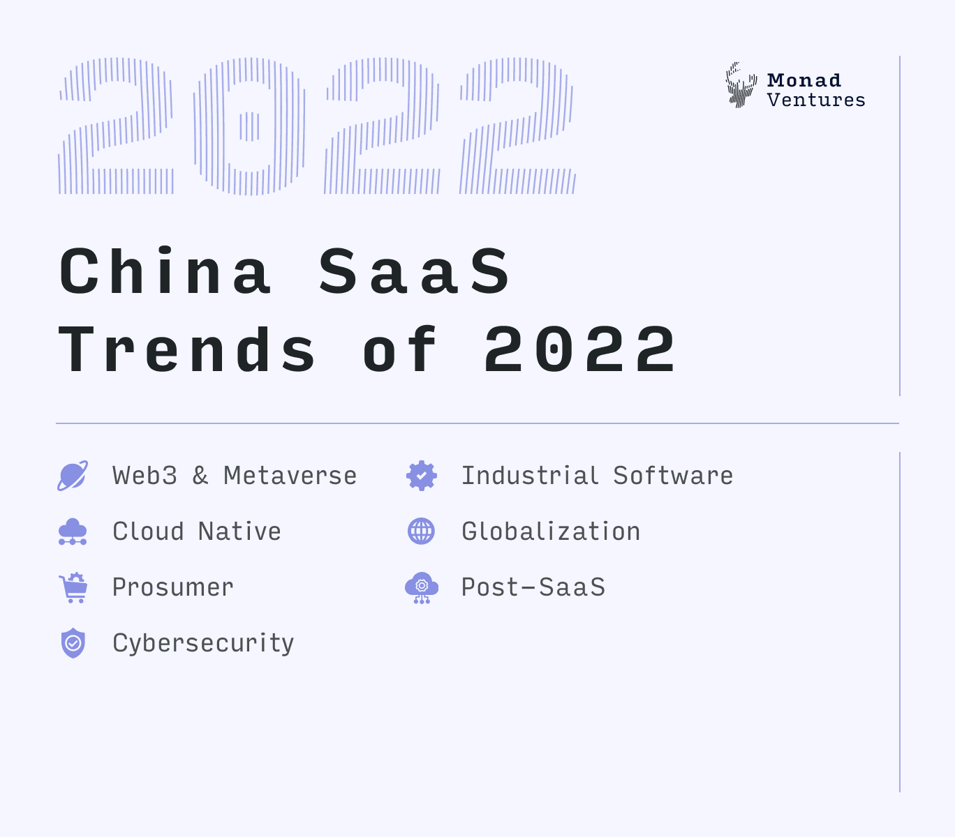2022 中国企业服务趋势报告